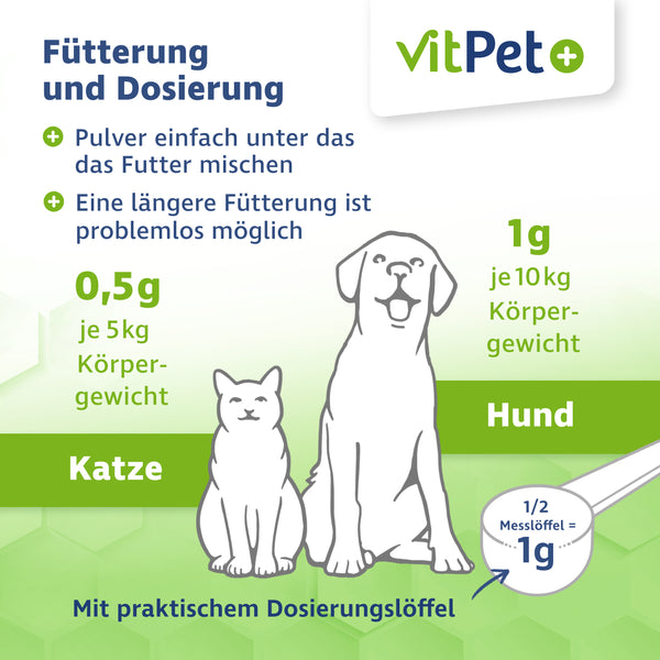 MSM Hund – Premium MSM Pulver für Hunde und Katzen – 300 g inkl. Dosierlöffel