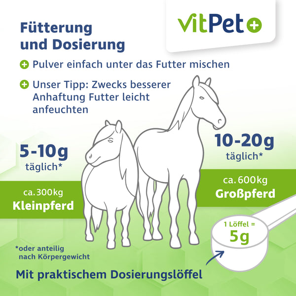 MSM Pulver für Pferde – Unterstützt gesunde Gelenke - 1,8 kg inkl. Dosierlöffel