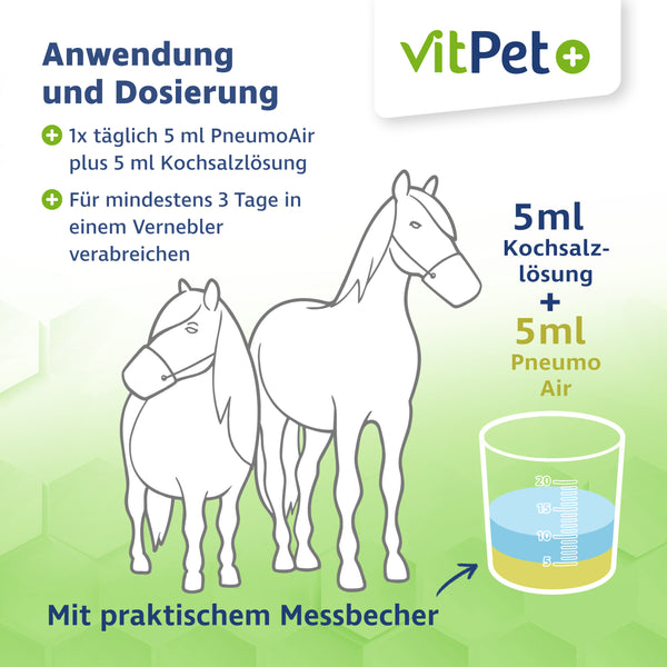 PneumoAir – Aersosol für Pferde – Schleimlösend und beruhigend – 100 ml